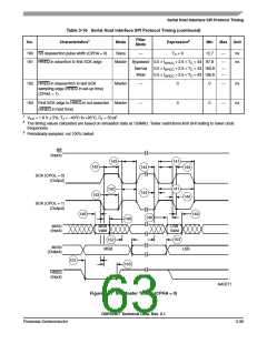 浏览型号DSPB56367AG150的Datasheet PDF文件第63页