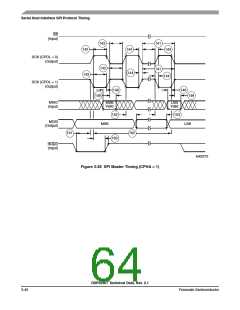 浏览型号DSPB56367AG150的Datasheet PDF文件第64页