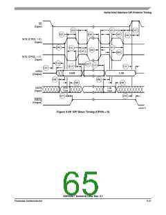 浏览型号DSPB56367AG150的Datasheet PDF文件第65页
