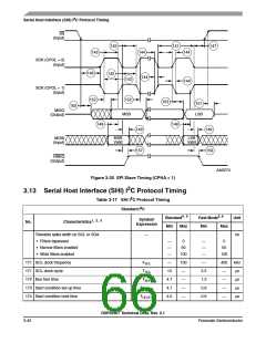 浏览型号DSPB56367AG150的Datasheet PDF文件第66页