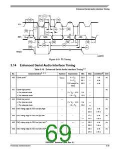 浏览型号DSPB56367AG150的Datasheet PDF文件第69页