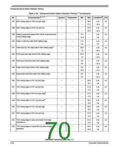 浏览型号DSPB56367AG150的Datasheet PDF文件第70页