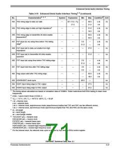 浏览型号DSPB56367AG150的Datasheet PDF文件第71页
