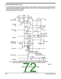 浏览型号DSPB56367AG150的Datasheet PDF文件第72页