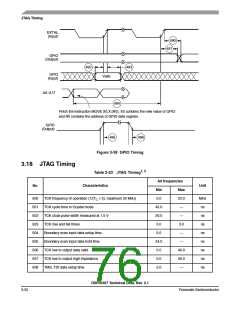 浏览型号DSPB56367AG150的Datasheet PDF文件第76页