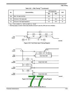 浏览型号DSPB56367AG150的Datasheet PDF文件第77页