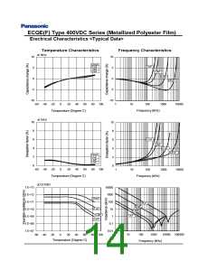 浏览型号ECQ-E4183JF的Datasheet PDF文件第14页