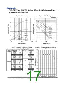 浏览型号ECQ-E4183JF的Datasheet PDF文件第17页