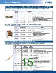 浏览型号1206的Datasheet PDF文件第15页