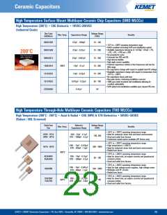 浏览型号1206的Datasheet PDF文件第23页