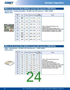 浏览型号1206的Datasheet PDF文件第24页