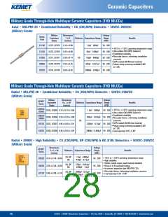 浏览型号1206的Datasheet PDF文件第28页