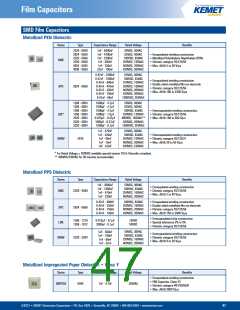 浏览型号1206的Datasheet PDF文件第47页