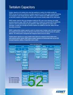 浏览型号1206的Datasheet PDF文件第52页