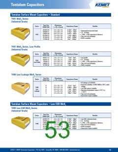 浏览型号1206的Datasheet PDF文件第53页