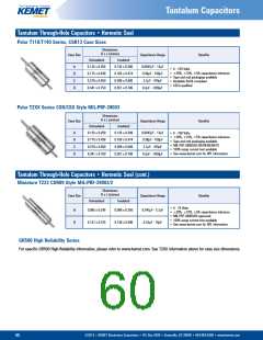 浏览型号1206的Datasheet PDF文件第60页