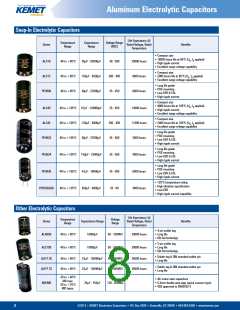 浏览型号1206的Datasheet PDF文件第8页