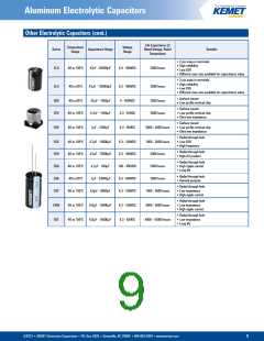 浏览型号1206的Datasheet PDF文件第9页