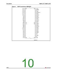 浏览型号160FT的Datasheet PDF文件第10页