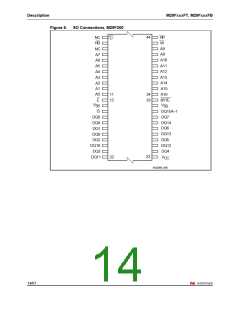 浏览型号160FT的Datasheet PDF文件第14页