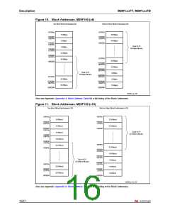 浏览型号160FT的Datasheet PDF文件第16页