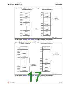 浏览型号160FT的Datasheet PDF文件第17页