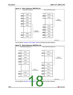 浏览型号160FT的Datasheet PDF文件第18页
