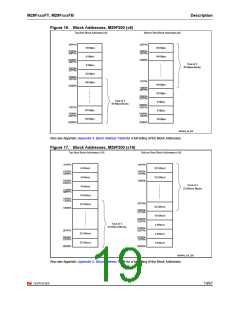 浏览型号160FT的Datasheet PDF文件第19页