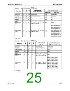 浏览型号160FT的Datasheet PDF文件第25页