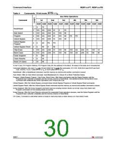 浏览型号160FT的Datasheet PDF文件第30页