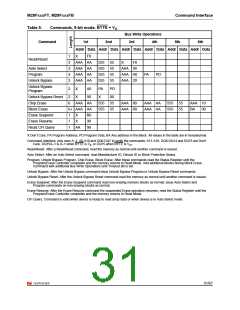 浏览型号160FT的Datasheet PDF文件第31页