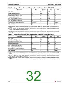 浏览型号160FT的Datasheet PDF文件第32页