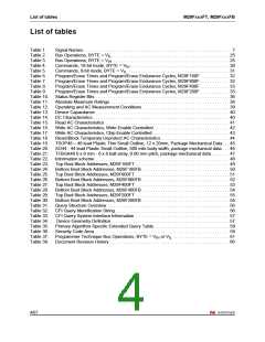 浏览型号160FT的Datasheet PDF文件第4页