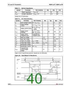 浏览型号160FT的Datasheet PDF文件第40页