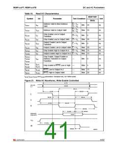 浏览型号160FT的Datasheet PDF文件第41页