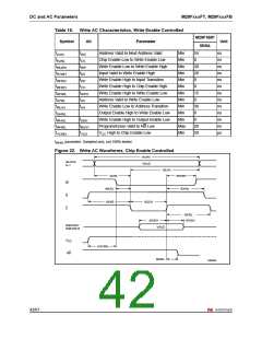 浏览型号160FT的Datasheet PDF文件第42页