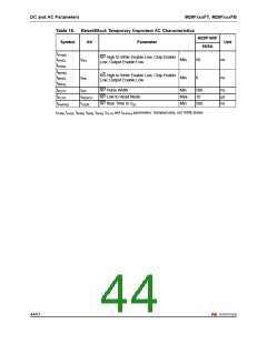 浏览型号160FT的Datasheet PDF文件第44页