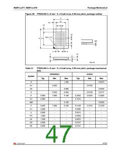 浏览型号160FT的Datasheet PDF文件第47页