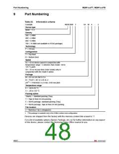 浏览型号160FT的Datasheet PDF文件第48页