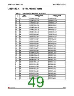 浏览型号160FT的Datasheet PDF文件第49页