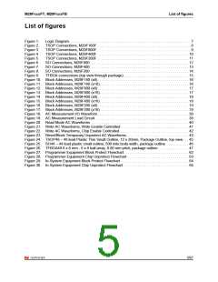 浏览型号160FT的Datasheet PDF文件第5页