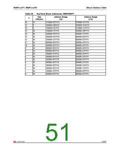 浏览型号160FT的Datasheet PDF文件第51页