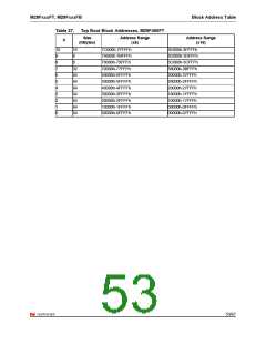 浏览型号160FT的Datasheet PDF文件第53页