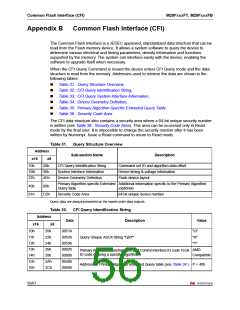 浏览型号160FT的Datasheet PDF文件第56页