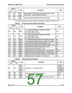 浏览型号160FT的Datasheet PDF文件第57页