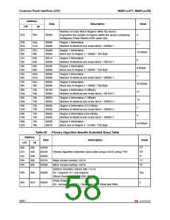 浏览型号160FT的Datasheet PDF文件第58页