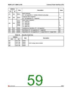 浏览型号160FT的Datasheet PDF文件第59页
