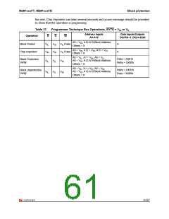 浏览型号160FT的Datasheet PDF文件第61页