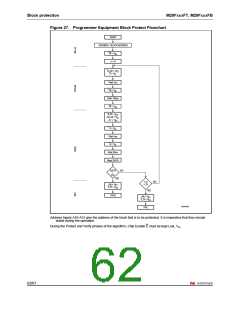 浏览型号160FT的Datasheet PDF文件第62页