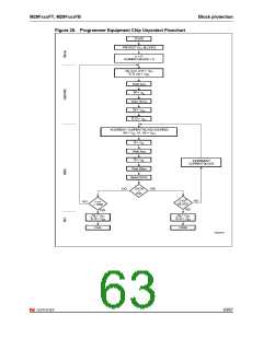浏览型号160FT的Datasheet PDF文件第63页